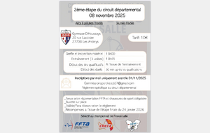 2ème étape circuit départemental Les Andelys